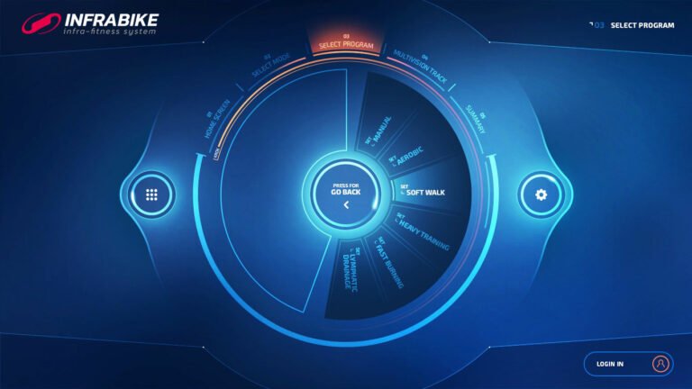 Programs InfraBike