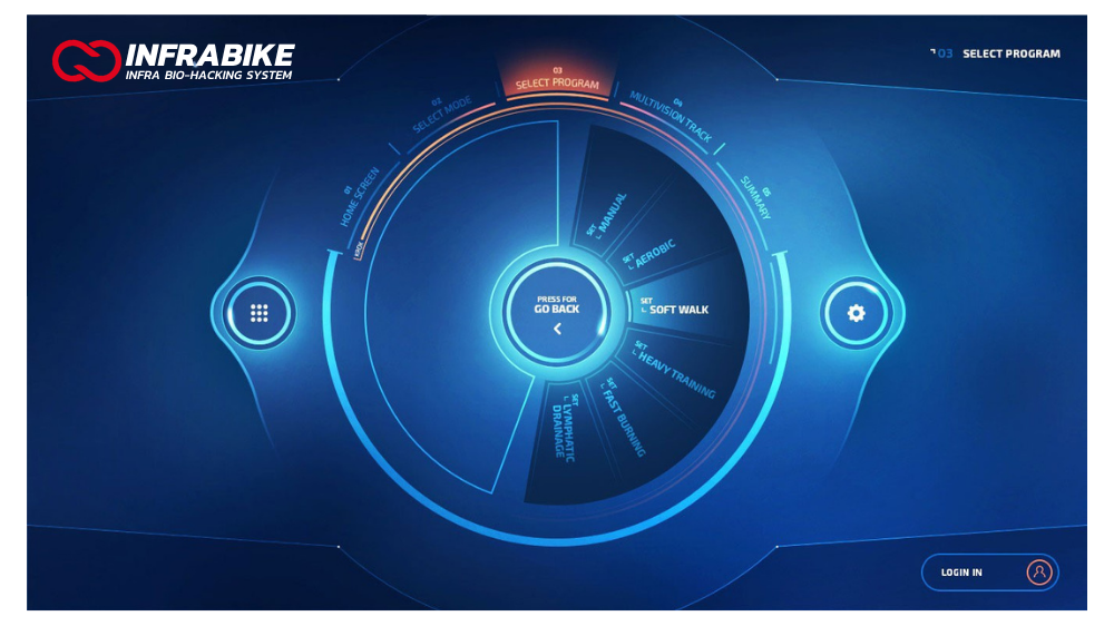 INFRABIKE® patented infrared chamber — Metabolic Balance System™